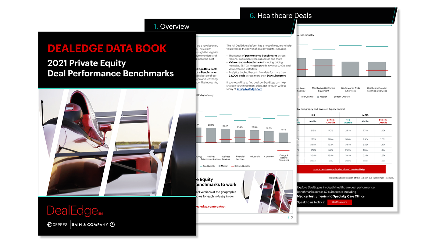 DealEdge Data Book: 2021 Private Equity Deal Performance Benchmarks